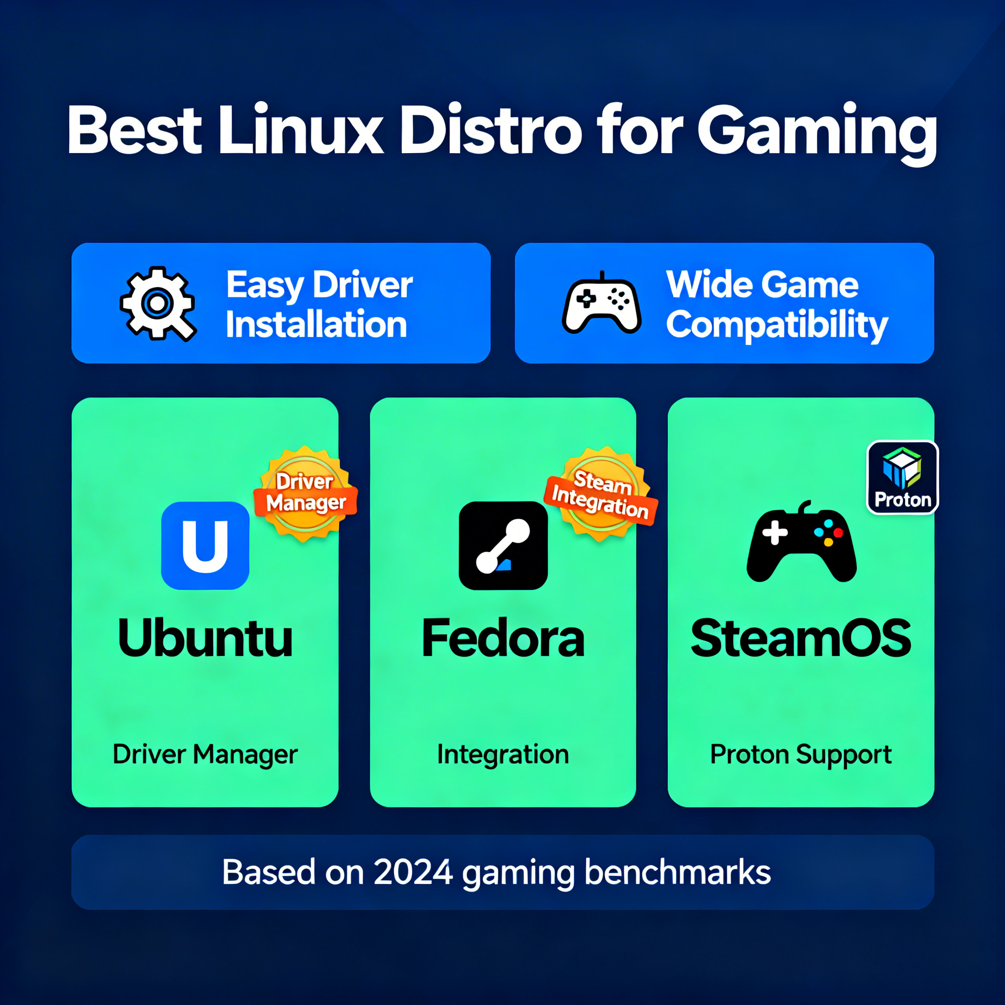 linux